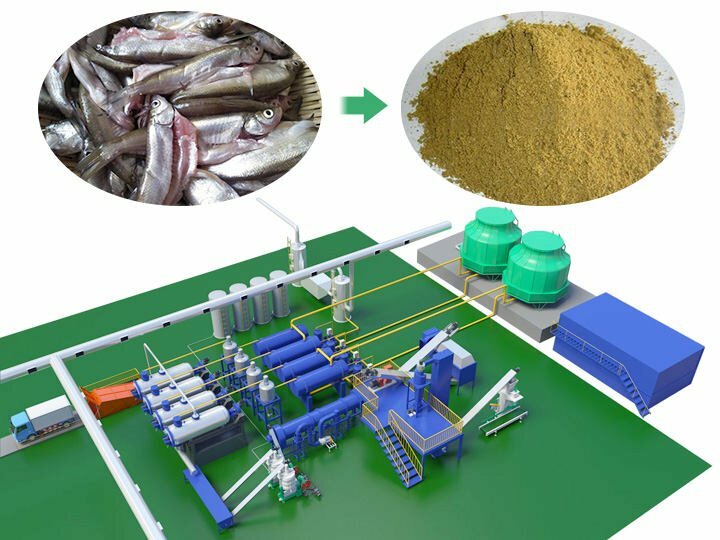 Fishmeal Cooking Process