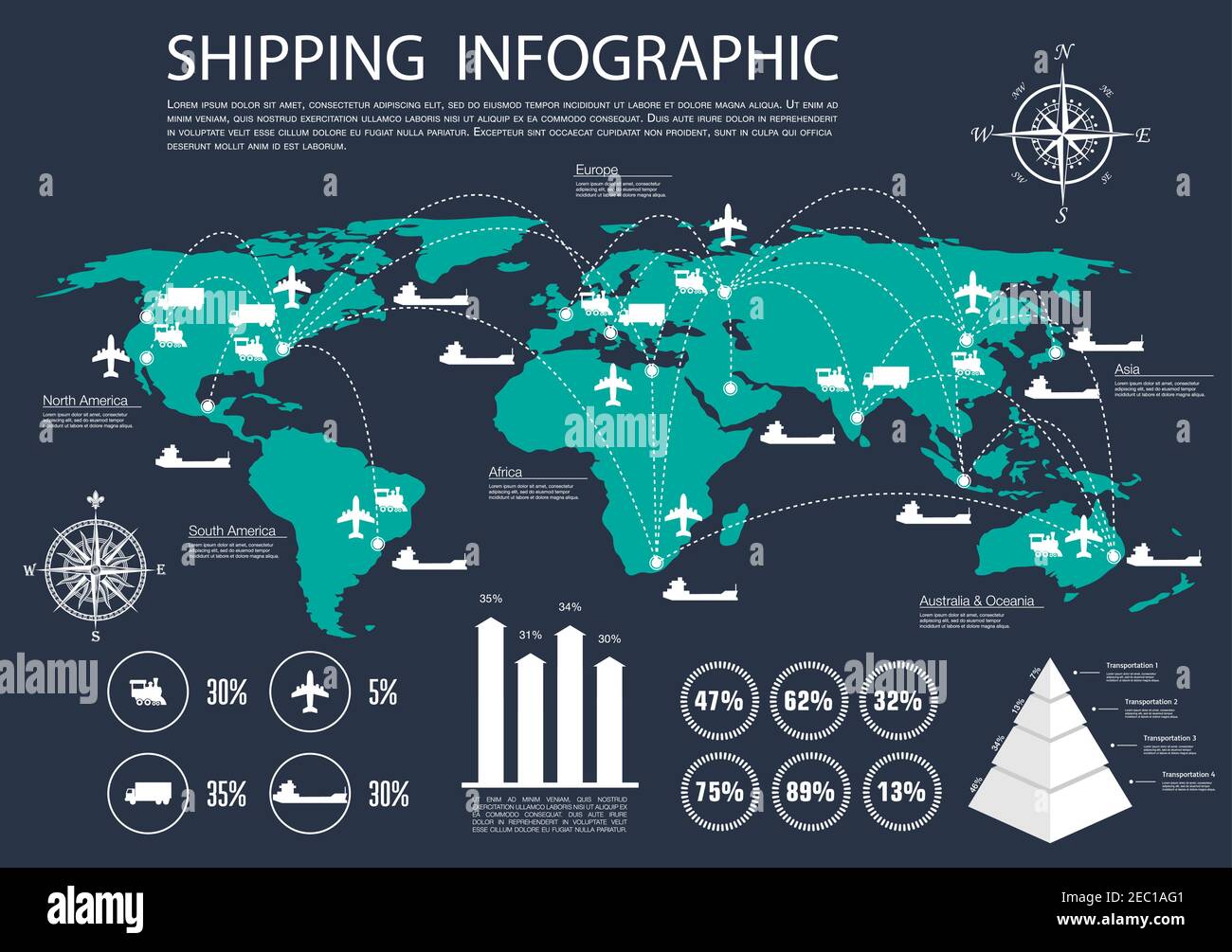 Global Shipping