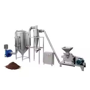 Precision Grinding for Powder